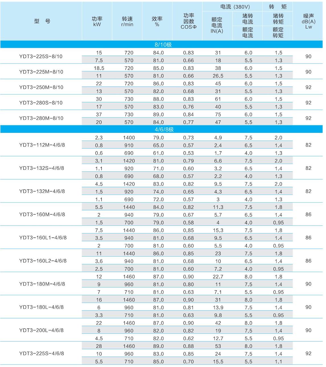 1. 通(tong)用(yong)電(dian)機(jī)-2023.1XX_48.jpg